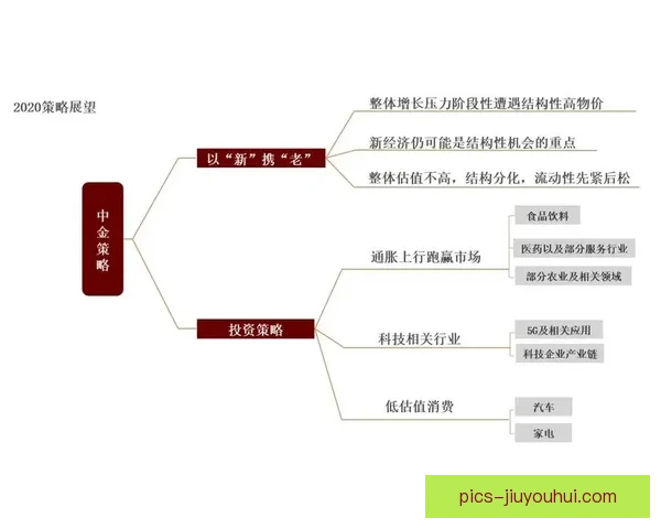 从战术组织到比赛节奏掌控的西甲中场控制力深度解析全面研究与趋势观察