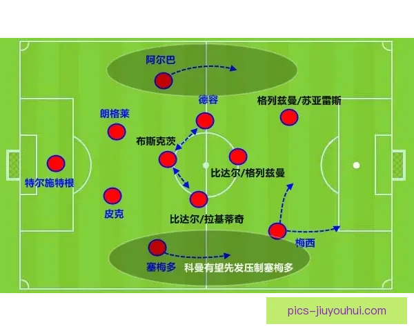 哈兰德对阵拜仁世俱杯关键数据背后的战术逻辑解析进攻效率与压迫空间